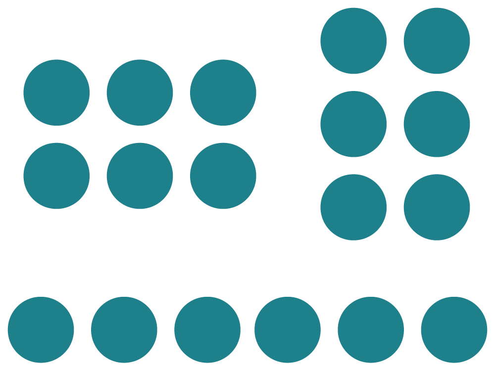 Multiplication & division in Year 2 (age 6–7) | Oxford Owl