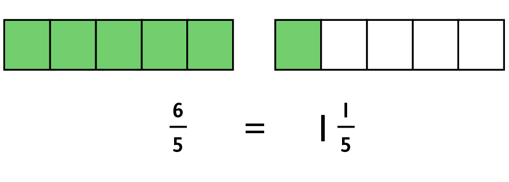 fractions-in-year-5-age-9-10-oxford-owl