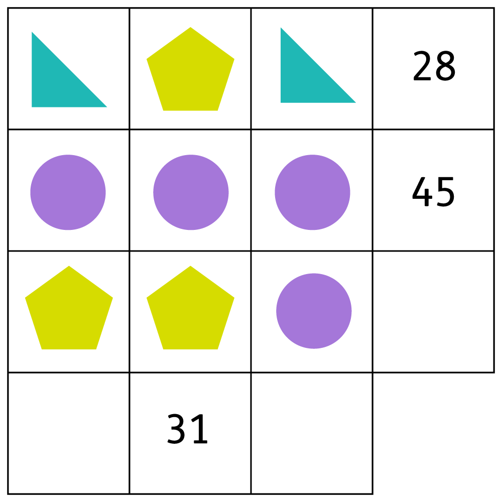 Algebra Savile Park