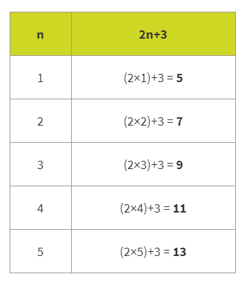 problem solving year 6 maths