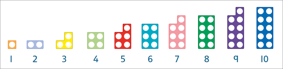 Image of Numicon Shapes