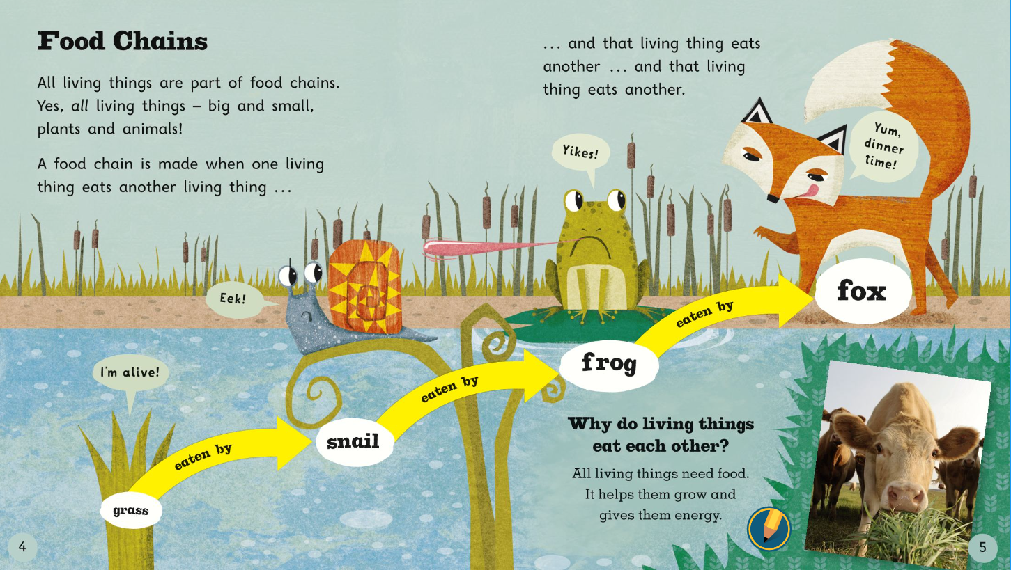 Oxford Reading Tree & Levels: parent guide - Oxford Owl for Home